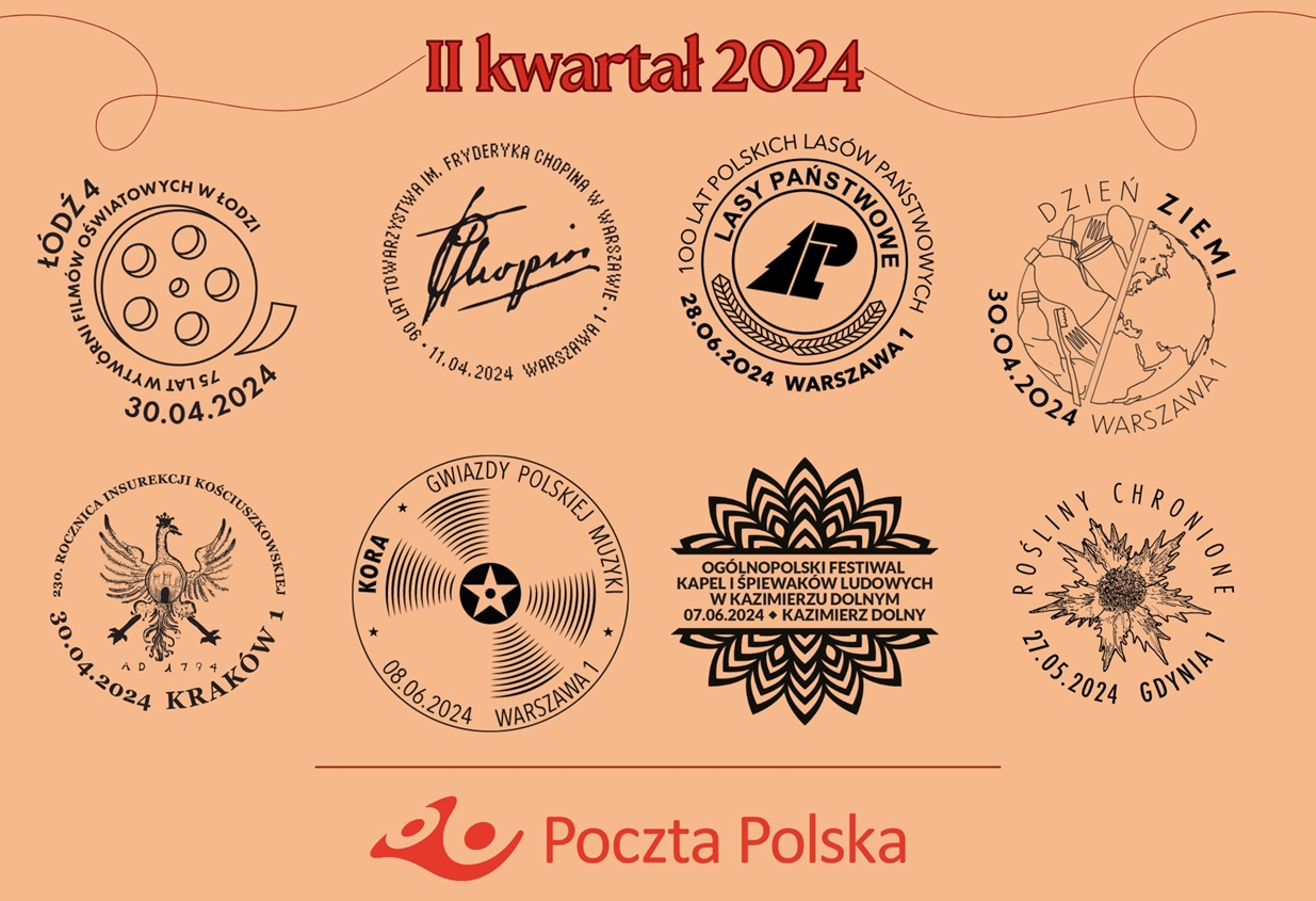 Odbitki datowników okolicznościowych - II kw. 2024 roku